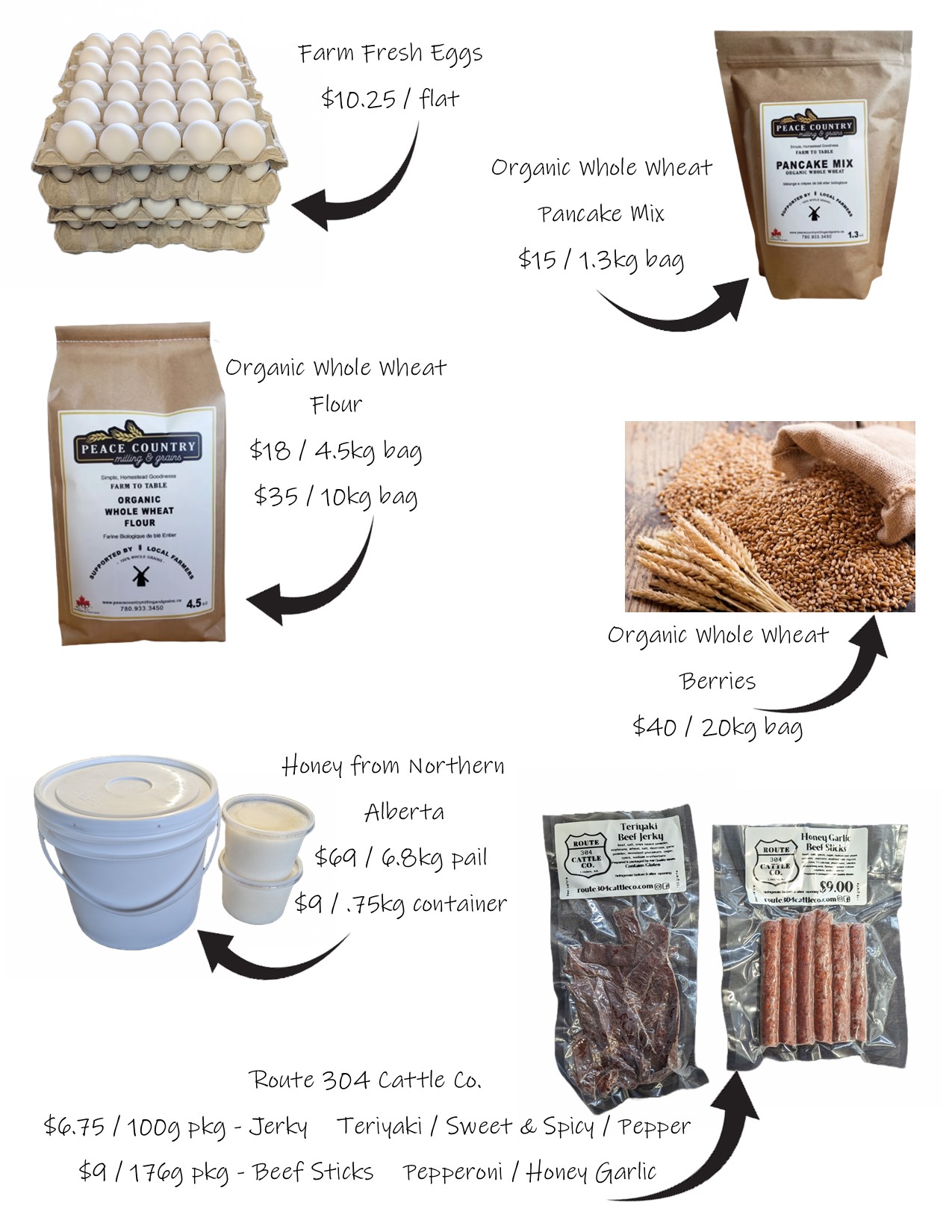 Website Food