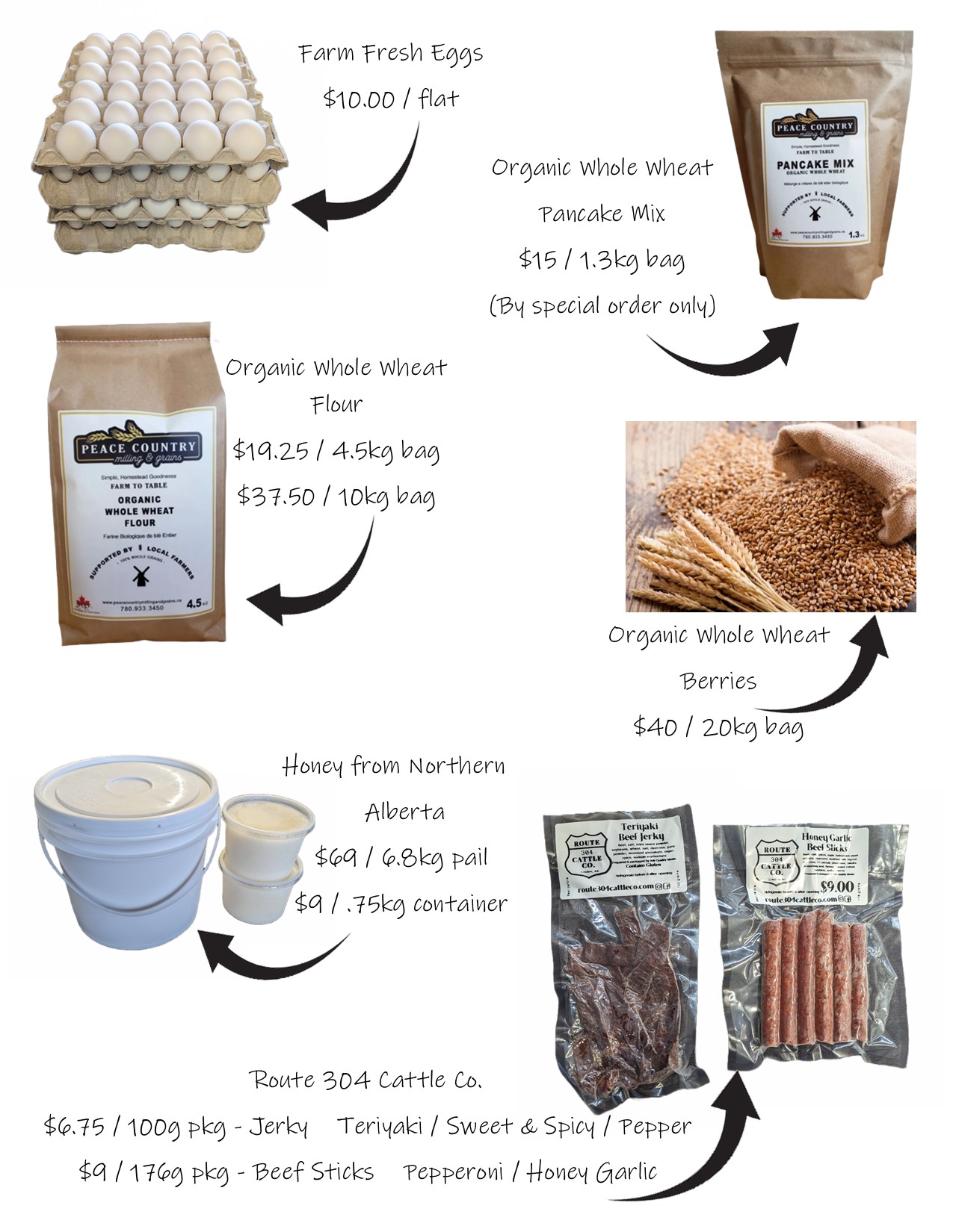 Website Food